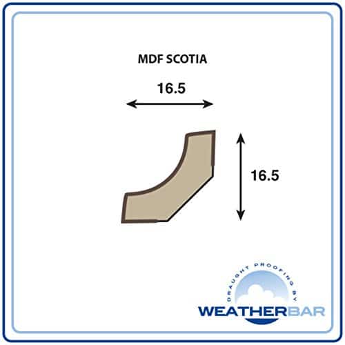 Laminate Scotia Floor Beading, 6 Colours, 16.5mm Wide, 10 x 2400mm (24m) - Image 3